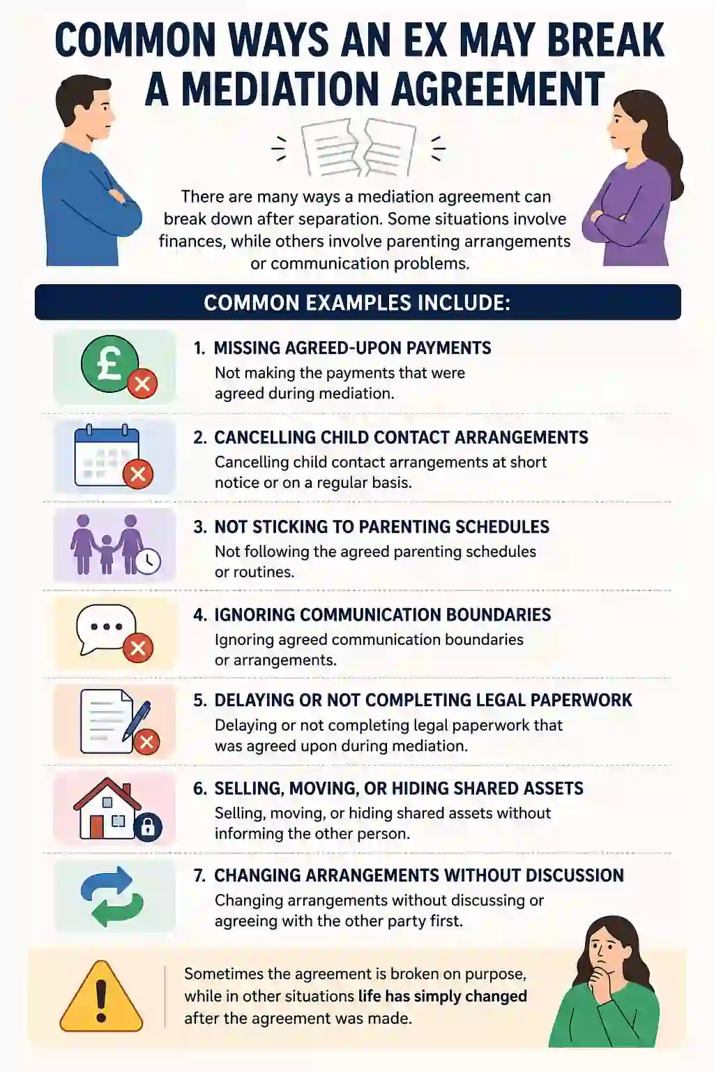 Common Ways an Ex May Break a Mediation Agreement
Stafford